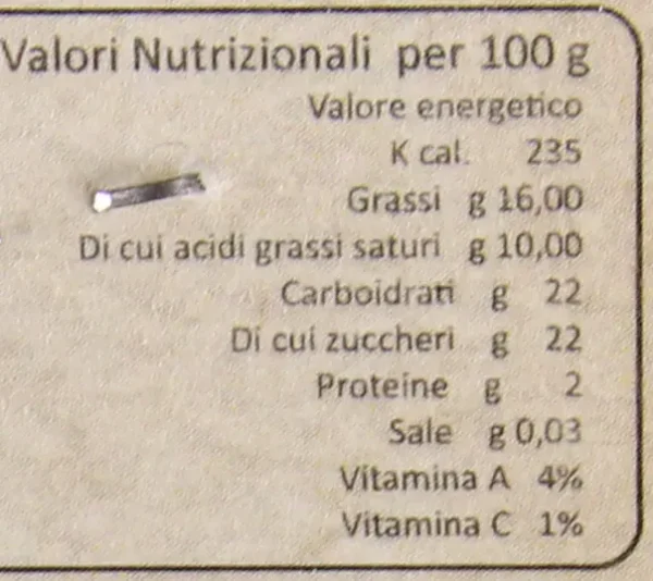 Etichetta Cioccolatini bianchi al tartufo Valori nutrizionali